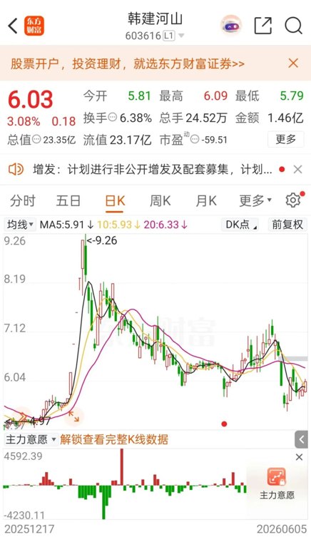 韩建河山重大资产重组！拟10.7亿元收购PEEK龙头
